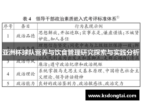 亚洲杯球队营养与饮食管理研究探索与实践分析