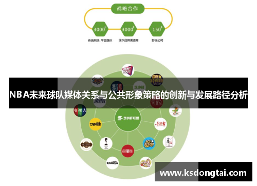 NBA未来球队媒体关系与公共形象策略的创新与发展路径分析