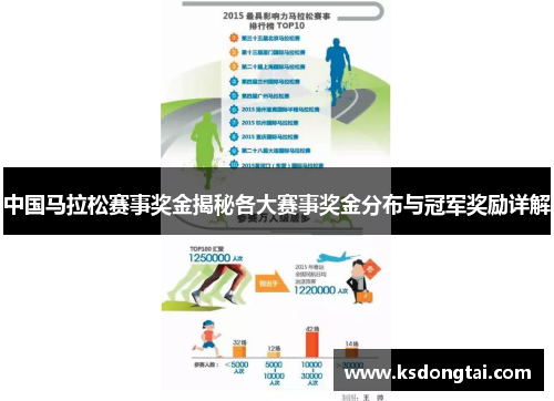 中国马拉松赛事奖金揭秘各大赛事奖金分布与冠军奖励详解