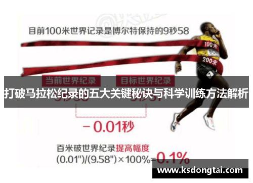 打破马拉松纪录的五大关键秘诀与科学训练方法解析