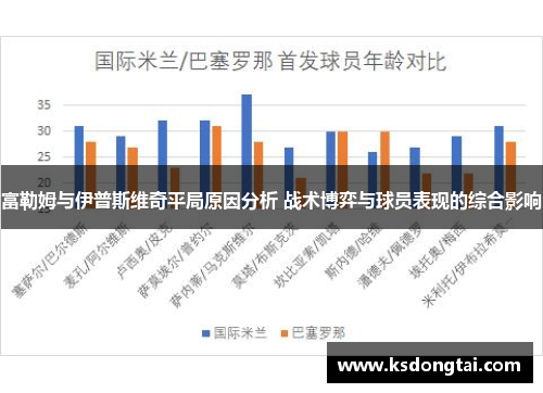 富勒姆与伊普斯维奇平局原因分析 战术博弈与球员表现的综合影响