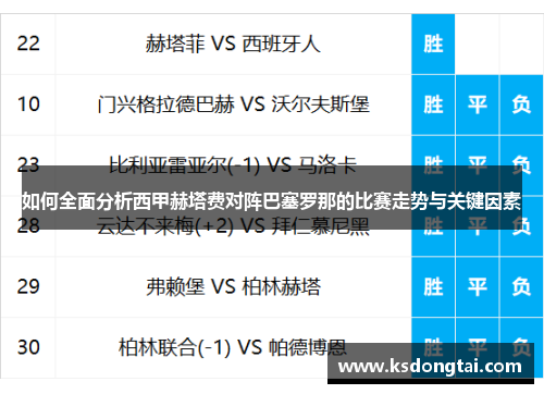 如何全面分析西甲赫塔费对阵巴塞罗那的比赛走势与关键因素