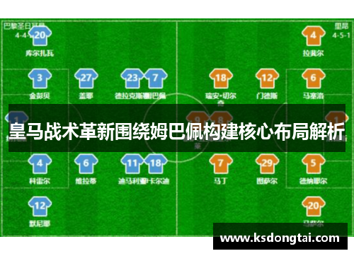 皇马战术革新围绕姆巴佩构建核心布局解析