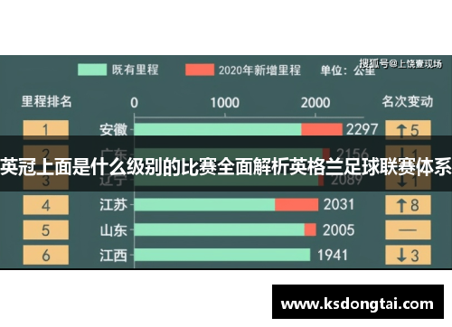 英冠上面是什么级别的比赛全面解析英格兰足球联赛体系 英冠上面是什么级别的比赛全面解析英格兰足球联赛体系